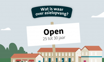 COA - Wat Is Waar? | Www.coa.nl